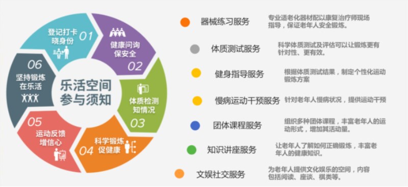 <a href=http://www.hjlhqqhx.cn target=_blank class=infotextkey>健身</a>場館