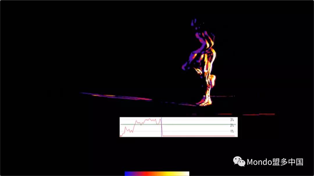 “黑科技”跑道，讓運(yùn)動(dòng)員“飛了起來”！-奧運(yùn)田徑跑道是如何造出來的？