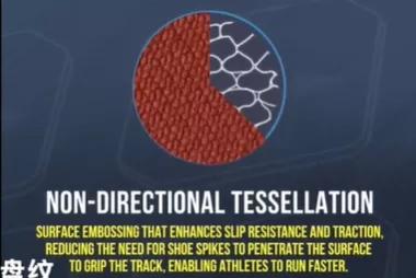 “黑科技”跑道，讓運(yùn)動(dòng)員“飛了起來”！-奧運(yùn)田徑跑道是如何造出來的？