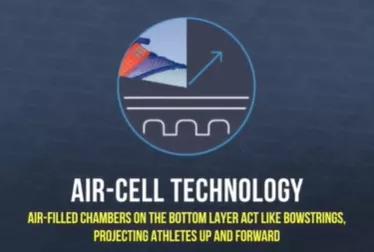 “黑科技”跑道，讓運(yùn)動(dòng)員“飛了起來”！-奧運(yùn)田徑跑道是如何造出來的？