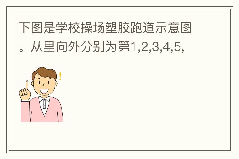 下圖是學(xué)校操場塑膠跑道示意圖。從里向外分別為第1,2,3,4,5,6,7,8跑到,每條跑道寬