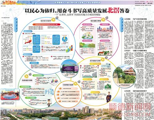 以民心為依歸，用奮斗書寫高質量發(fā)展北滘答卷