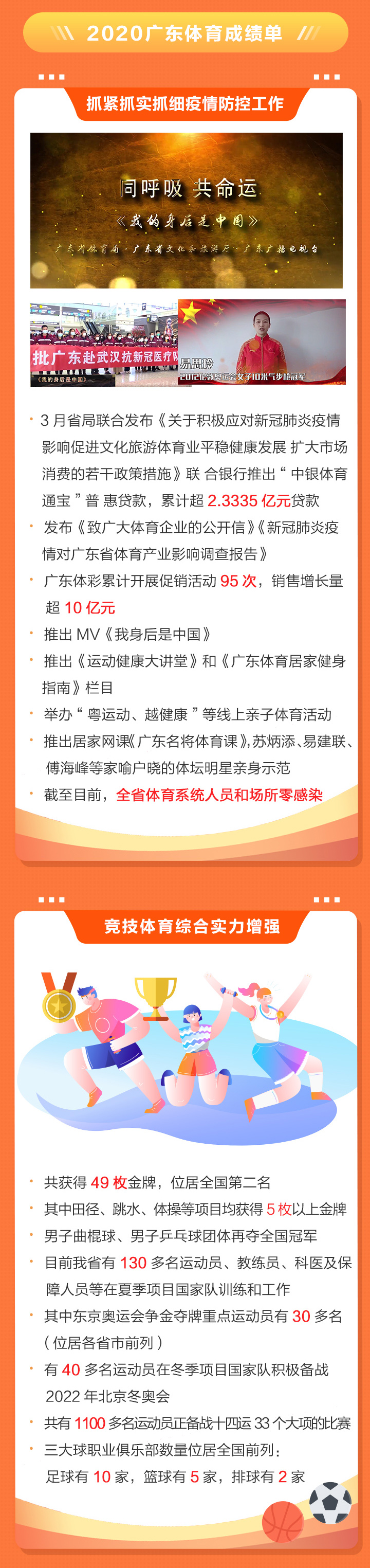 2020廣東體育干了啥？2021有何大計？鳳凰帶你一圖讀懂體育工作亮點