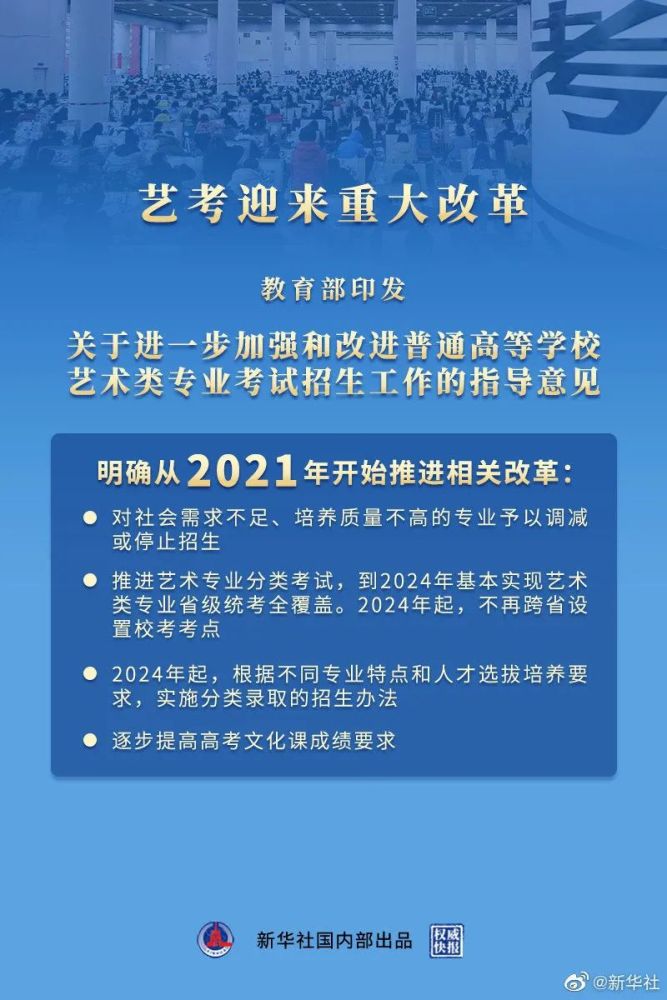 關(guān)注高考｜從今年開始，藝考迎來重大改革 提高文化課成績要求