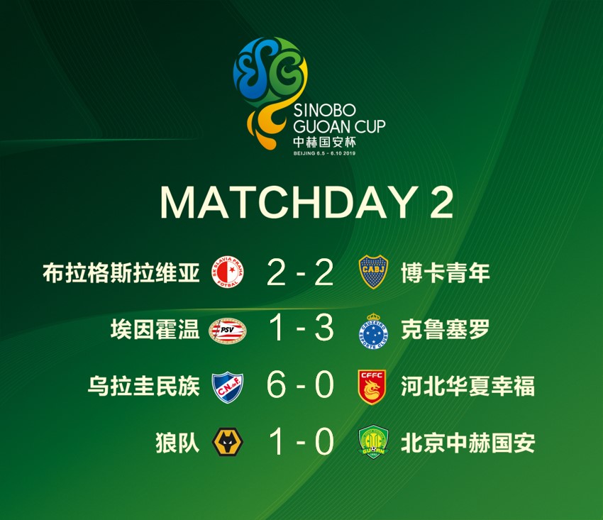 國安足球俱樂部 國安足球俱樂部