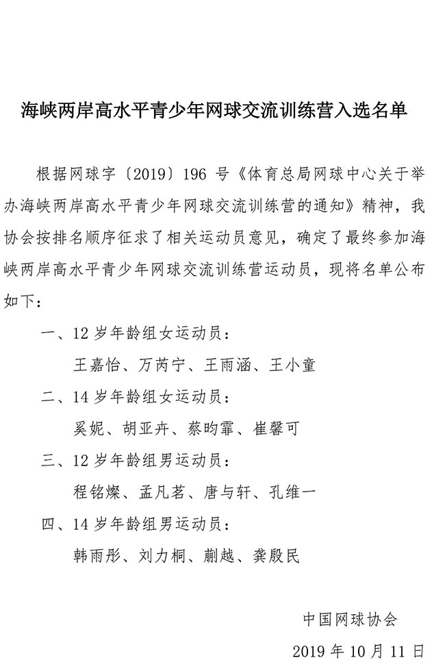海峽兩岸高水平青少年網(wǎng)球交流訓(xùn)練營(yíng)入選名單