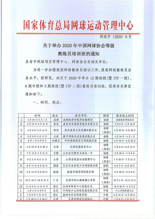 關(guān)于舉辦2020年中國網(wǎng)球協(xié)會等級教練員培訓班的通知