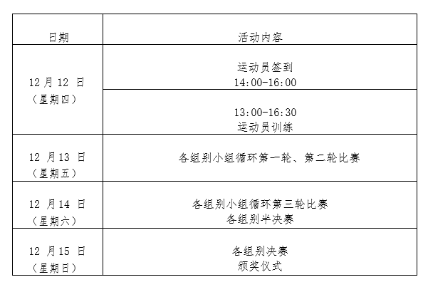 2019年中國(guó)業(yè)余網(wǎng)球公開(kāi)賽年終總決賽補(bǔ)充通知