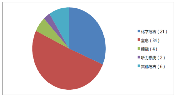 2020年1月歐美玩具找回信息列表 2020年1月歐美玩具找回信息列表