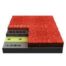 塑膠跑道 學(xué)校塑膠跑道  體育場(chǎng)塑膠跑道 環(huán)保塑膠跑道施工